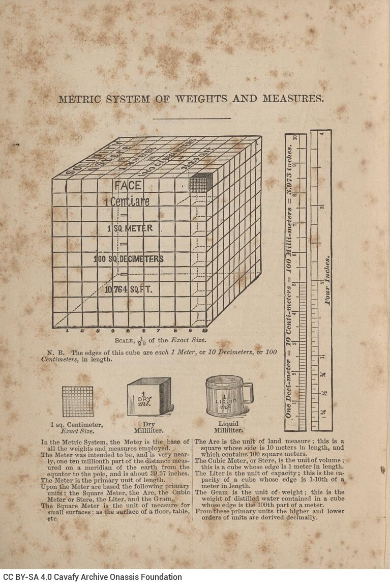 20 x 13,5 εκ. 4 σ. χ.α. + [VIII] σ. + 798 σ. + 2 σ. χ.α., όπου στο φ. 1 κτητορικές σφραγίδ